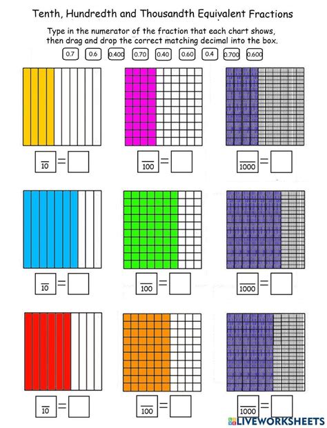 Equivalent Fractions And Decimals Worksheet Live Worksheets