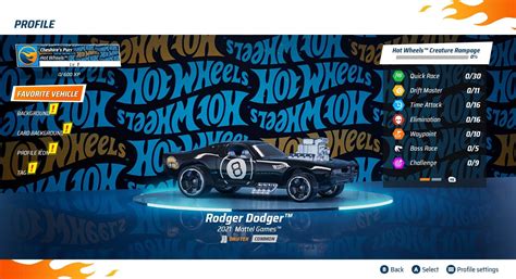 Hot Wheels Unleashed Turbocharged PC Review