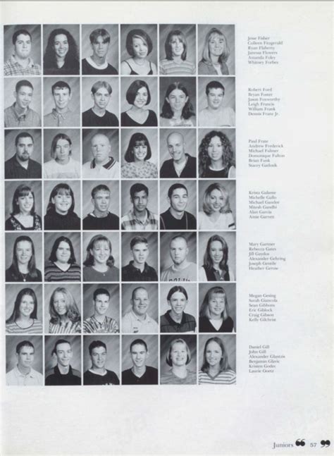 Yearbooks – Mentor Public Library