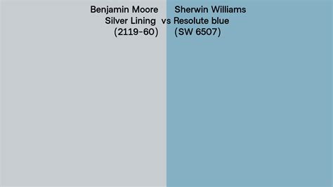 Benjamin Moore Silver Lining Vs Sherwin Williams Resolute