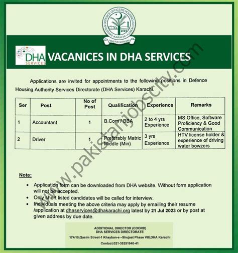 Dha Karachi Jobs July 2023