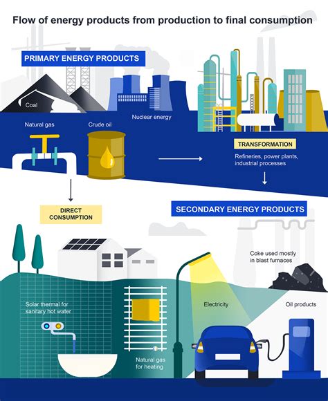 Energetics Electricity Limited Contact Factory Sale