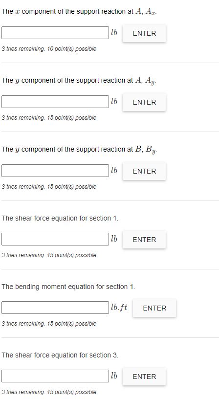 Solved For The Beam Shown Below Calculate A Lbft F Lb A B