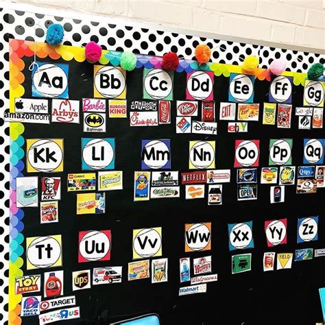 Environmental Print Word Wall For Pre K And Kindergarten