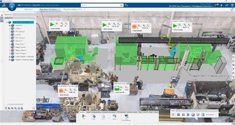 Harnessing The Potential Of Digital Twins In Your Factory Exploiting