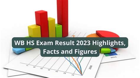 West Bengal Madhyamik Hs Result Out Today At Wbresults Nic In