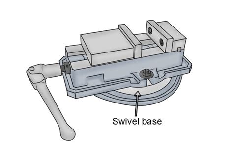 What Is A Milling Vice