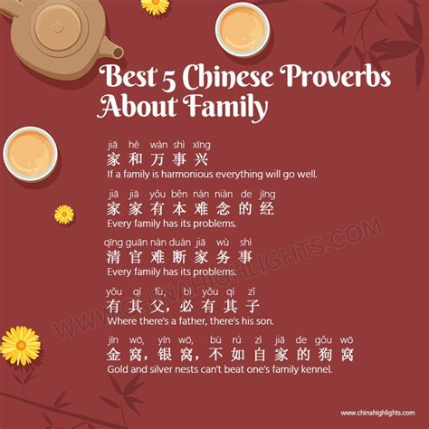 120 Famous Chinese Sayings And Proverbs