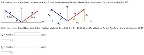 SOLVED The Drawing On The Left Shows Two Vectors A And B And The