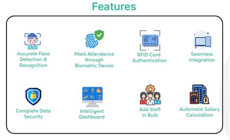 Face Recognition Attendance System