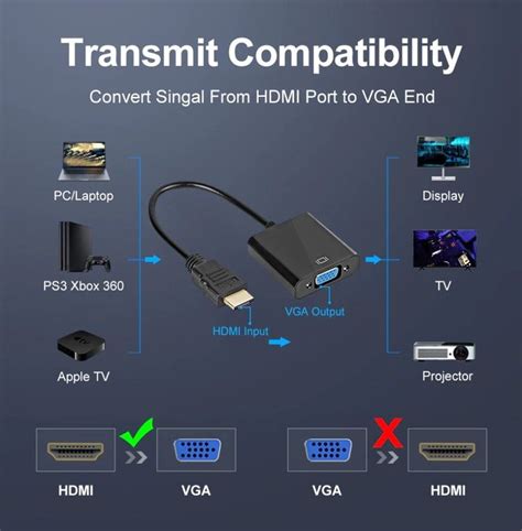 Adaptateur Hdmi Vers Vga Avec Audio Kaufen Auf Ricardo