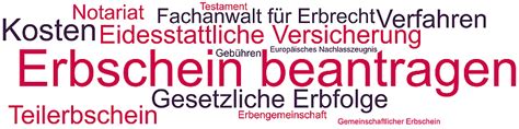 Erbschein Beantragen Infos Videos Und Geb Hrenrechner