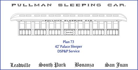 Sn3 Pullman Plan 73 Palace Car Sleeper – Leadville Designs