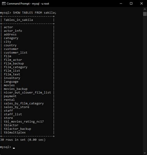 Mysql Get Column Names From All Tables Brokeasshome