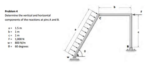 Solved Determine The Vertical And Horizontal Components Of Chegg