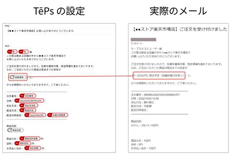 楽天市場 Rms｜注文内容に応じてサンクスメールを自動送信する Tēps テープス Ec の業務効率化ツールを自分でつくる