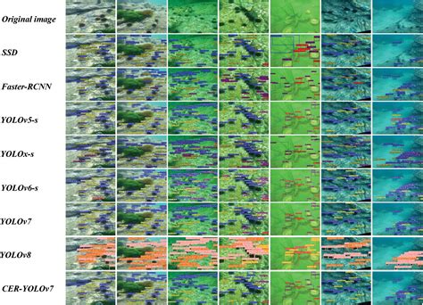 Cmc Free Full Text An Underwater Target Detection Algorithm Based