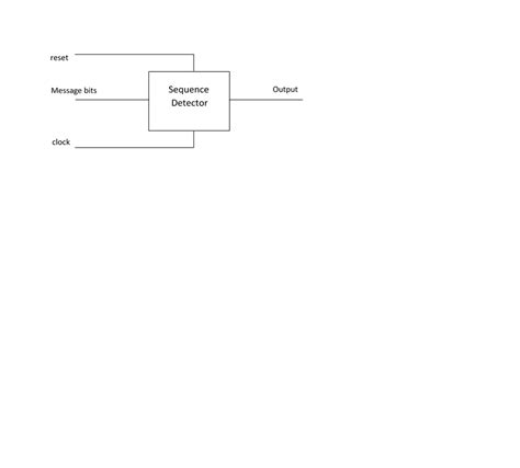 Difference Between Synchronous And Asynchronous Message In Sequence Diagram Alternator