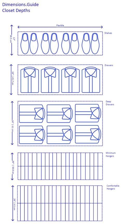 Reach In Closet Plan Edrawmax Free Templates And Examples Plan Design