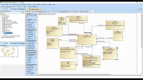 Diagramme de Définition de Blocs BDD Tutoriel YouTube