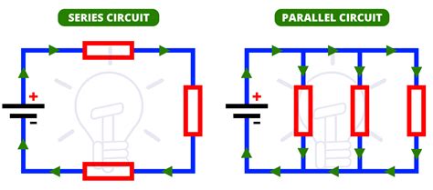 Define Series And Parallel Circuits System Diagram Circuit