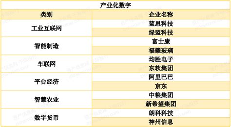 2021年数字中国发展研究报告 21经济网