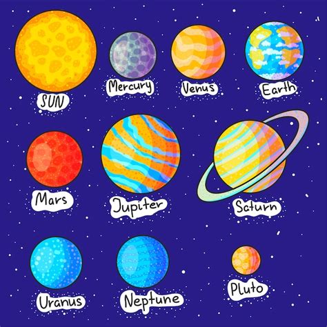 Conjunto De Ilustraciones De Dibujos Animados Dibujados A Mano De Planetas Del Sistema Solar