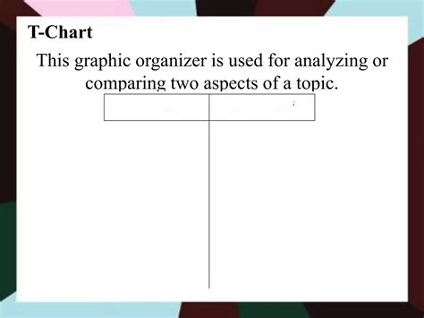 Different kinds of graphic organizer | PPT