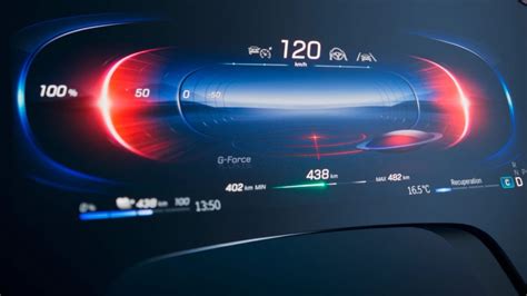 Thanks to AI technology, the car dashboard is smarter than ever before