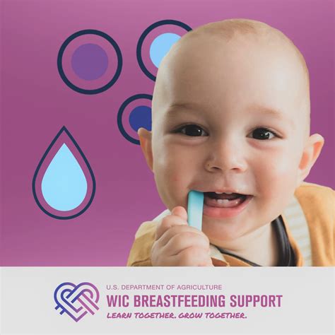 Tips For Teething WIC Breastfeeding Support