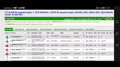 Ekim Cuma Bursa At Yar Tahminleri Bursa Alt L Ganyan