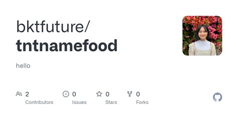 Github Bktfuturetntnamefood Hello