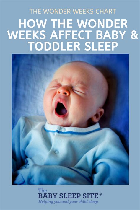 How Do The Wonder Weeks Affect Your Babys Sleep Baby Sleep