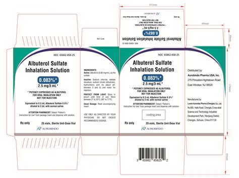 Albuterol Inhalation Solution Package Insert