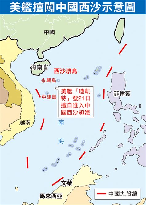 中國兩艦驅擅闖西沙美艦 香港文匯報