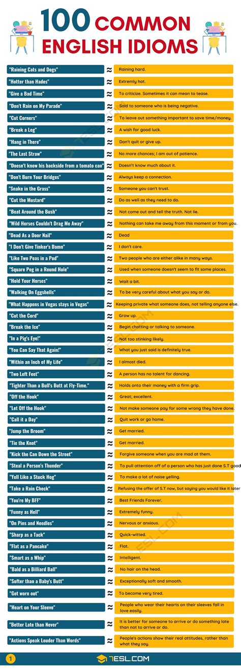 100 Common Idioms That You'll Use All the Time • 7ESL