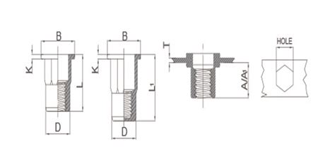 Flat Head Half Hex Body Steel Maruti Enterprise