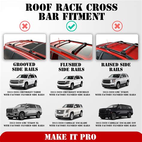 KitsPro 260lb Roof Rack Cross Bars For 2015 2020 Chevy Chevrolet Tahoe