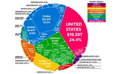 Dove Si Trova La Ricchezza Nel Mondo Una Mappa Lo Spiega Molto Bene