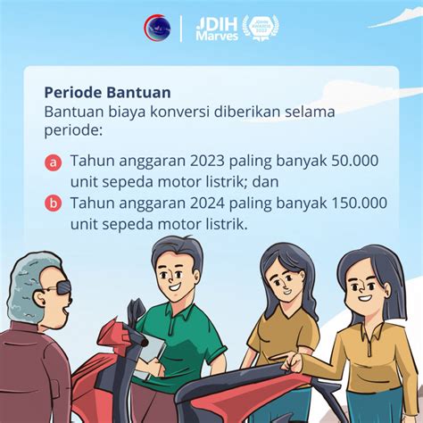 Bantuan Program Konversi Sepeda Motor Listrik Berbasis Bater