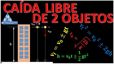 CAÍDA LIBRE DE 2 CUERPOS CON DIFERENTES TIEMPOS ECUACIONES Y FORMULAS