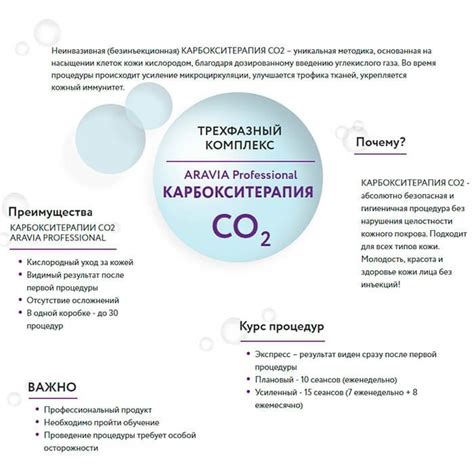 Набор карбокситерапии Aravia СО2 Anti-Age Set – купить в Москве ...