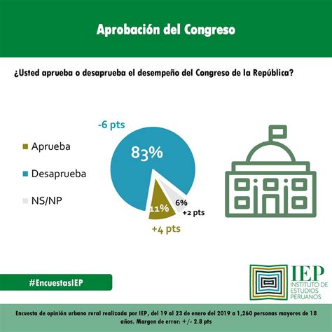 Democracia Justiciera Ppt Descargar