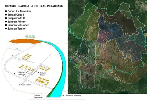 Mengupas Langkah Strategis Dinas Pupr Pekanbaru Mengatasi Banjir