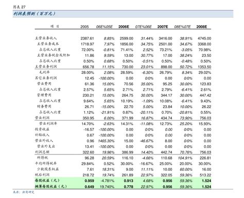 St方科：方正科技集团股份有限公司2021年年度股东大会决议公告 慧博投研资讯