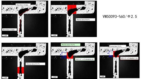 Casting Porosity Inspection Standards - Tiansrun Company