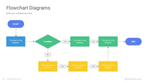 Flowchart Diagrams PowerPoint Template Designs - SlideGrand