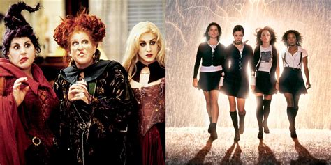 10 Best Witch Movies, According To Ranker