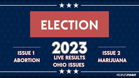 Live Results: 2023 Ohio Ballot Issues | People's Pundit Daily