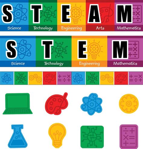 Steam Instructional Resources Bulletin Board Sets Birthday Display